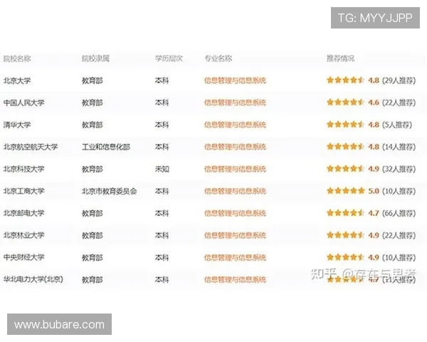 九游平台开户后如何管理账号安全与个人信息保护